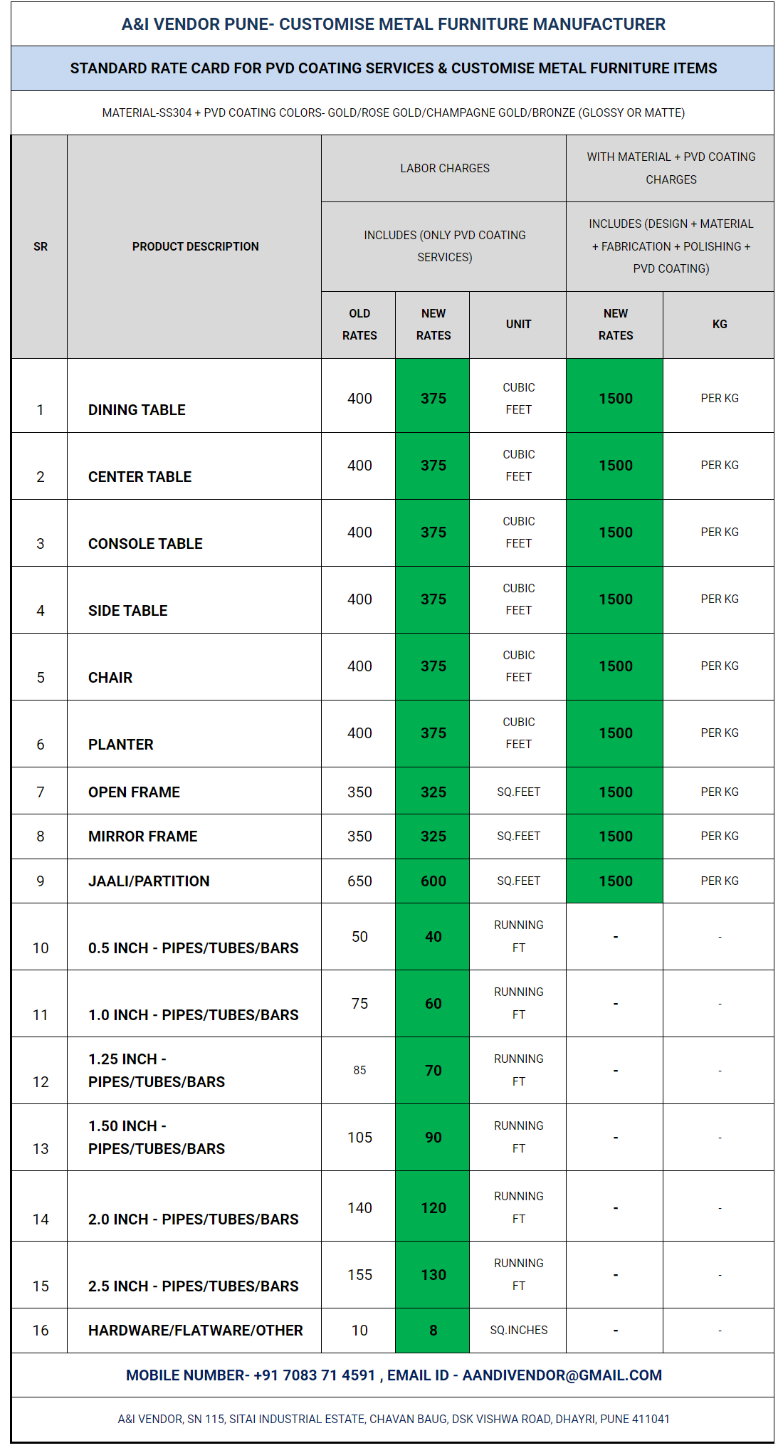 costing-img-table